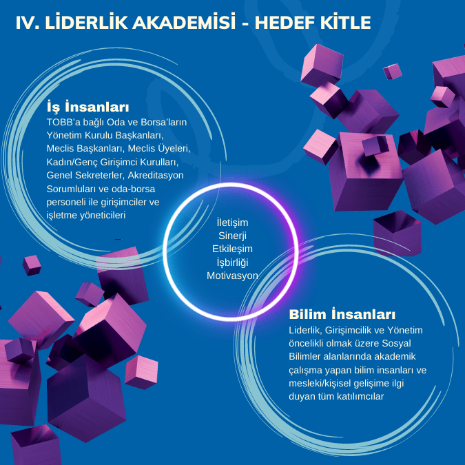 Akademik Katılım 1